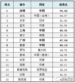 花间一壶酒 第3页