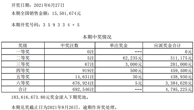 新澳今晚六给彩开奖结果,国产化作答解释落实_Harmony56.639