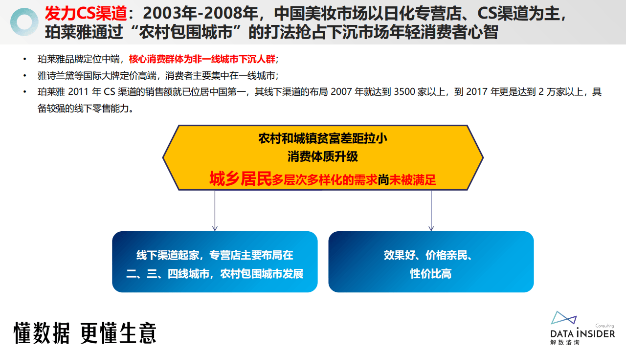 一肖一码中持一肖,结构化推进评估_KP80.107