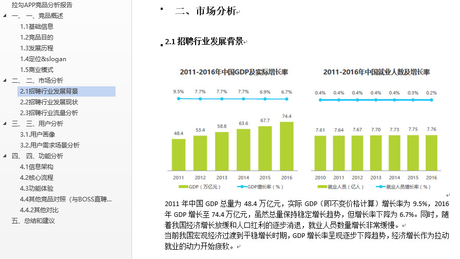 预约幕後︶ 第3页