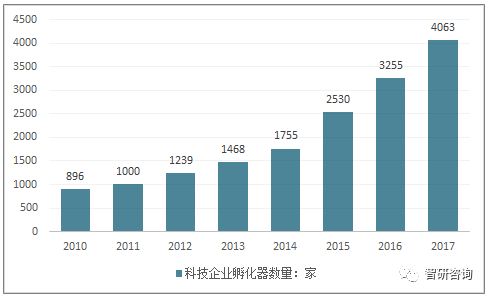 新奥彩资料免费最新版,实地执行考察数据_WP31.751