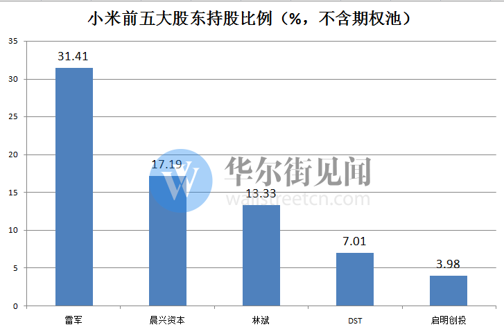 香港4777777的开奖结果,数据分析说明_FT77.194