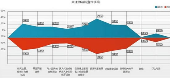 醉挽清风i 第3页