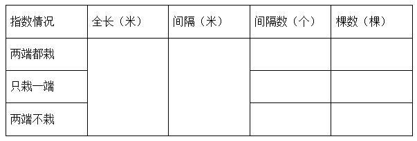 2o24澳门今天晚上开什么生肖,实地验证数据应用_WearOS87.702