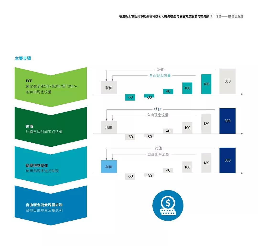 2024香港正版资料免费看,稳定性方案解析_投资版23.159