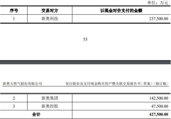 2024新奥免费资料,极速解答解释落实_专业版69.239