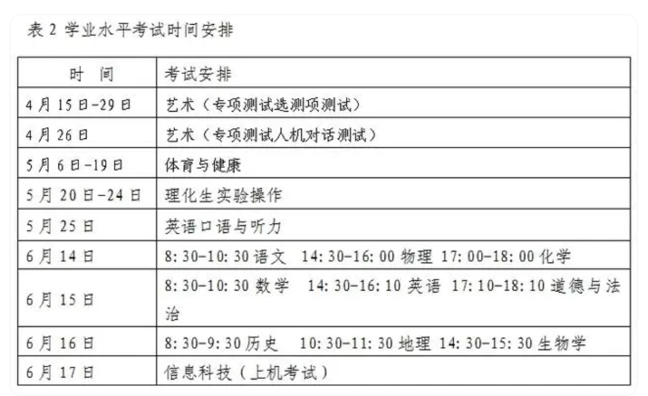 平凡中的不凡 第3页