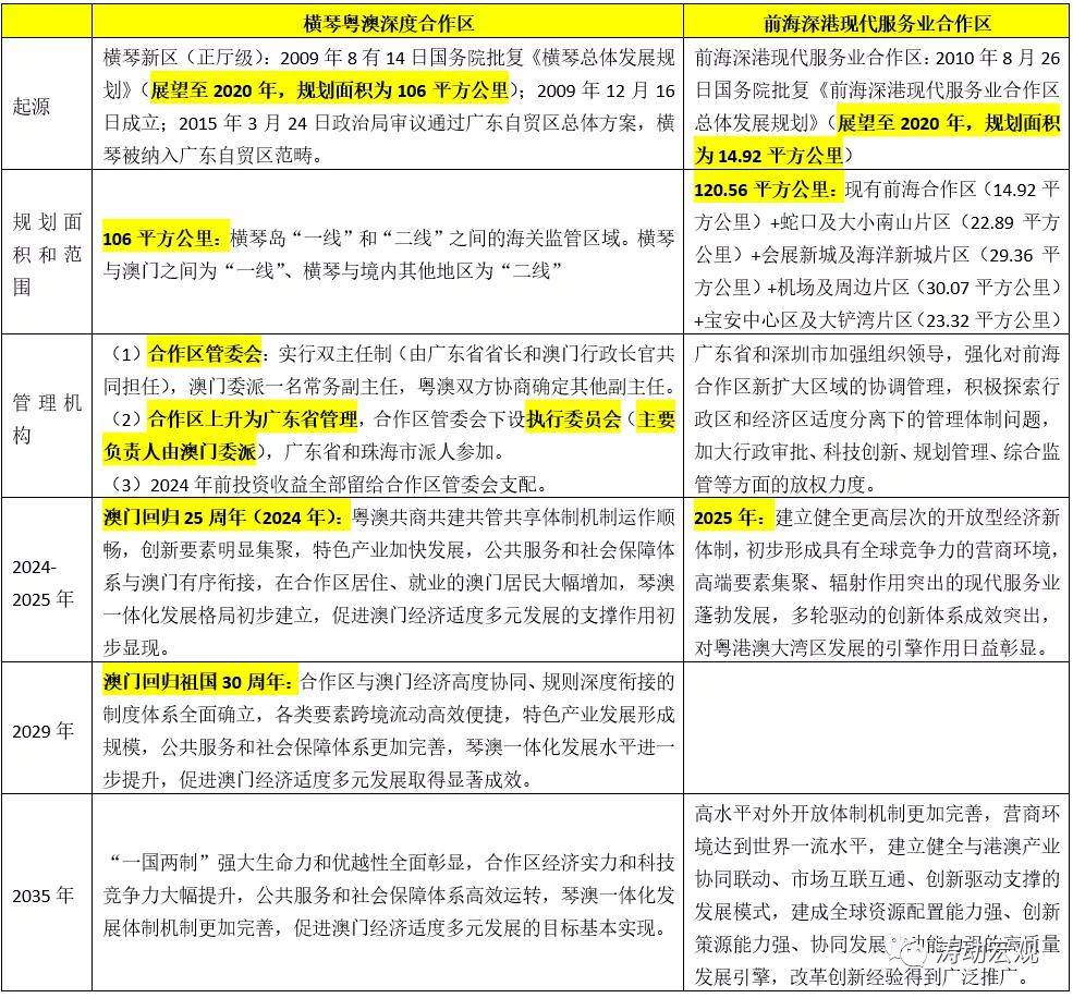 4949免费资料2024年,数据整合计划解析_XT48.41