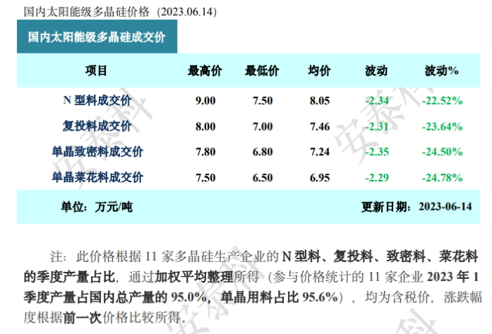 新澳精准资料大全免费,灵活解析设计_特供款52.22