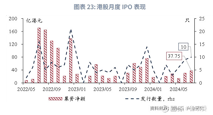 蓝天白云 第3页