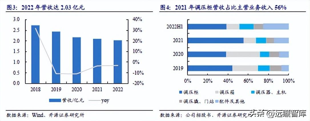 新奥长期免费资料大全,精细策略分析_苹果版69.410