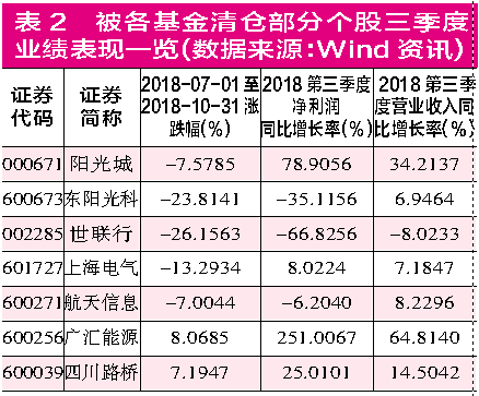 管家婆三肖三期必中一,专业研究解释定义_V版42.896