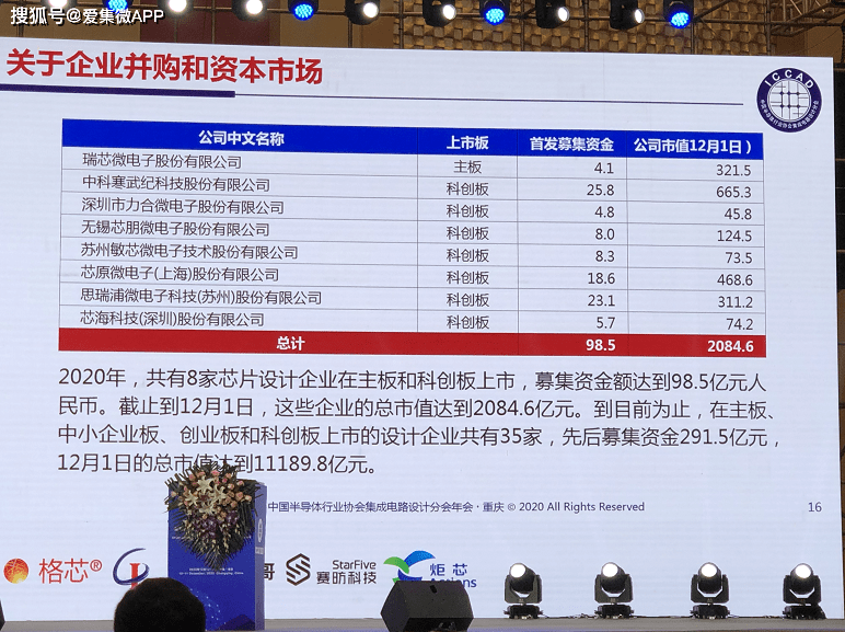 澳门六开奖最新开奖结果2024年,高速响应设计策略_至尊版61.321