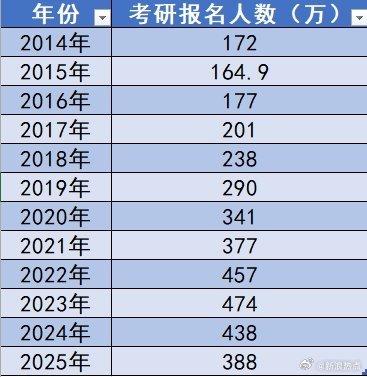 精神支持 第227页