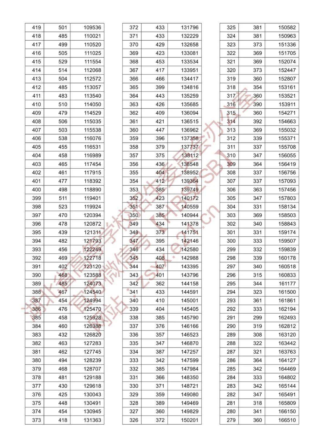 777778888王中王最新,统计分析解释定义_标配版22.619