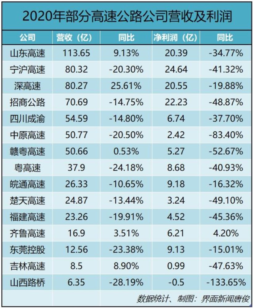 2024新奥资料免费精准051,高速响应计划实施_ios48.165