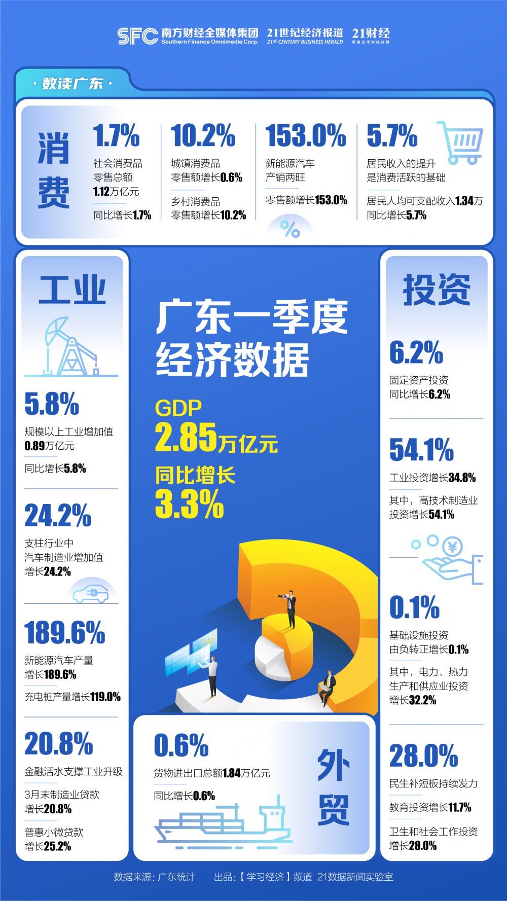 广东八二站免费精准资料,诠释说明解析_U33.928