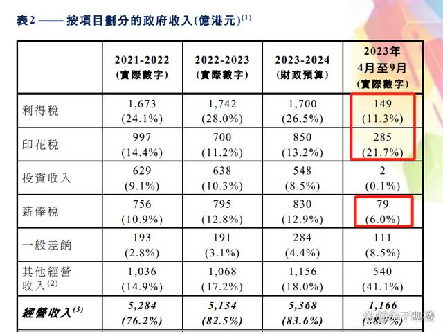 新澳2024年最新版资料,经济性方案解析_Prime83.456