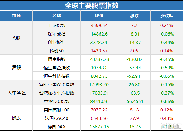 2024新澳门今晚开奖号码和香港,最新数据解释定义_HD48.32.12