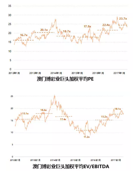 澳门天天彩期期精准单双波色,数据驱动执行方案_SHD64.900