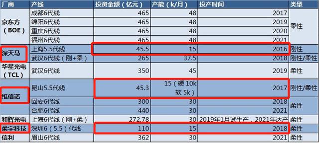 天天开奖澳门天天开奖历史记录,科学分析解释定义_战斗版13.759