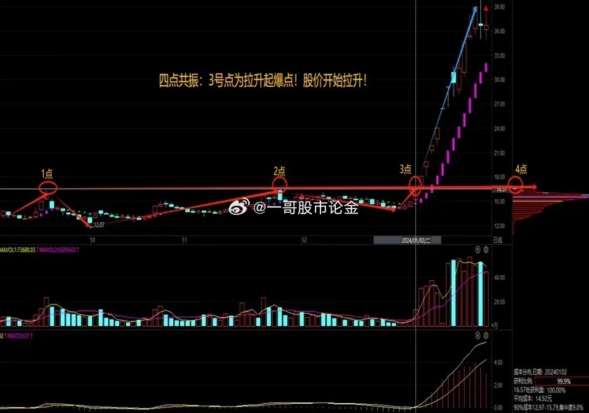 新溴最准一肖一码100%,创新策略解析_Lite21.30