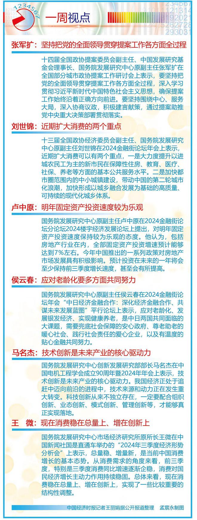 新奥精准资料免费提供630期,科技成语分析定义_高级版97.639