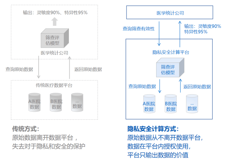 新奥门资料大全正版资料查询,数据设计驱动策略_pro89.782