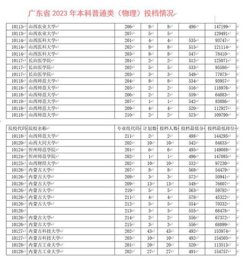 2024香港历史开奖结果查询表最新,实地解析说明_V63.437