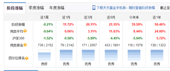 新澳天天开奖资料大全正版安全吗,全面数据应用分析_经典版93.59