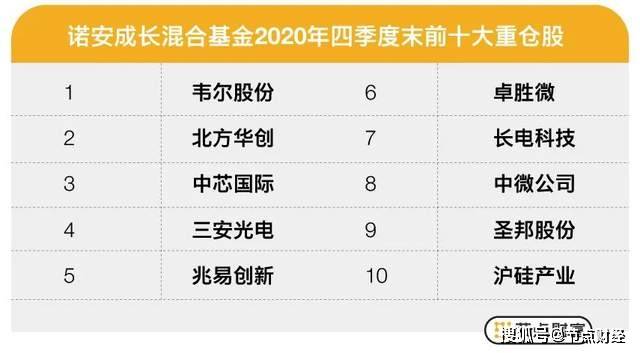 2024天天彩正版免费资料,实践性计划推进_R版58.638