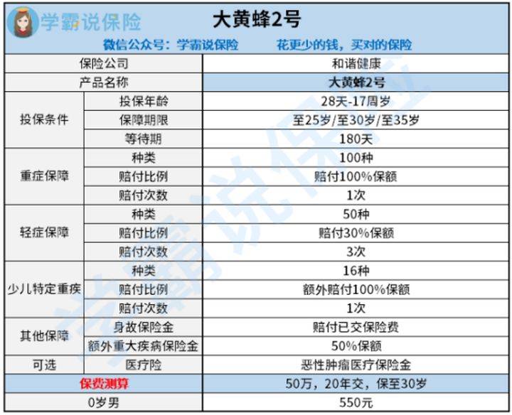 2024香港今期开奖号码马会,专家分析解释定义_Surface29.775