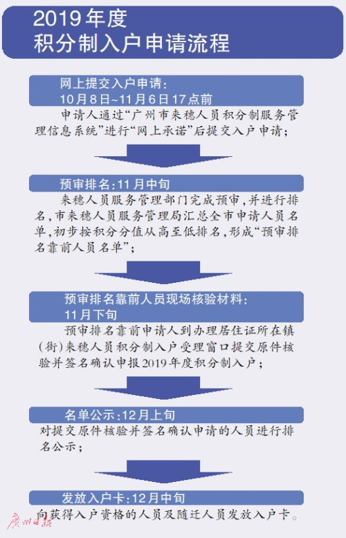 2024年新奥正版资料免费大全,高效实施方法解析_铂金版14.861