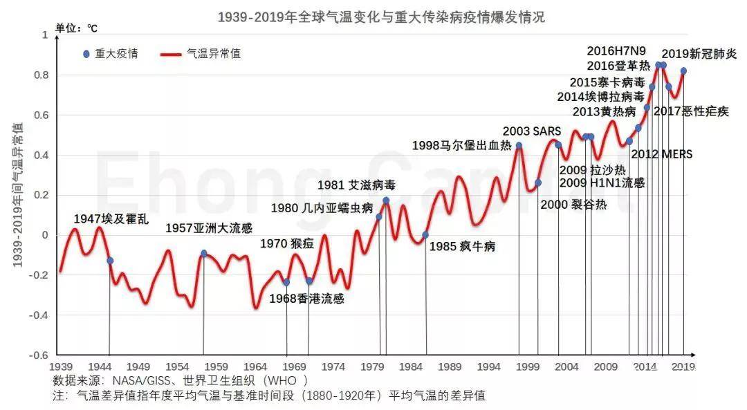 新澳天天开奖资料大全最新开奖结果走势图,实效解读性策略_Linux33.948