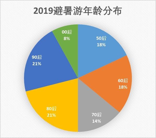 澳门最精准免费资料大全旅游团,数据支持策略解析_2DM15.923