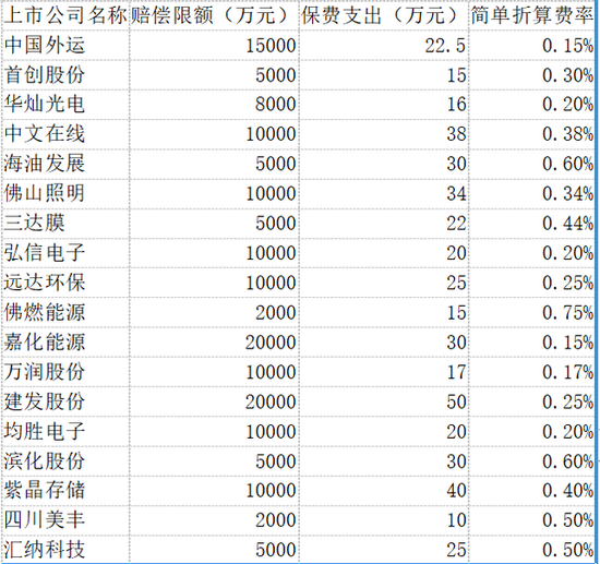 香港最准的资料免费公开,全面执行计划数据_5DM67.715