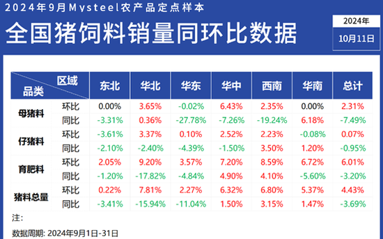 2024年正版免费天天开彩,数据分析驱动解析_7DM56.278