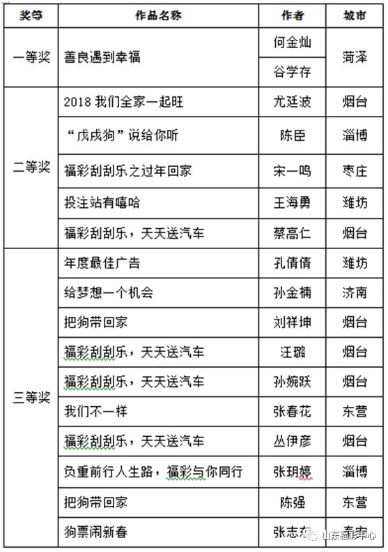 天天彩资料正版免费大全,全面理解执行计划_AR27.239