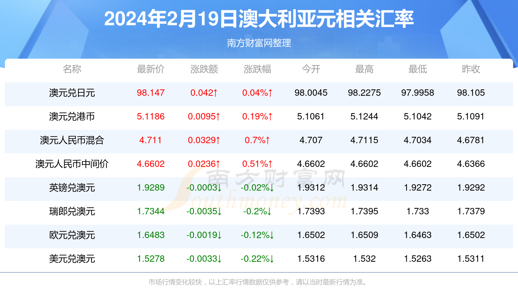 新澳今天最新资料2024年开奖,实地计划验证策略_Chromebook43.845