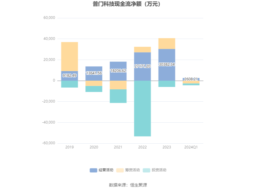 2024年新奥门天天开彩免费资料,科学数据解释定义_战略版27.298