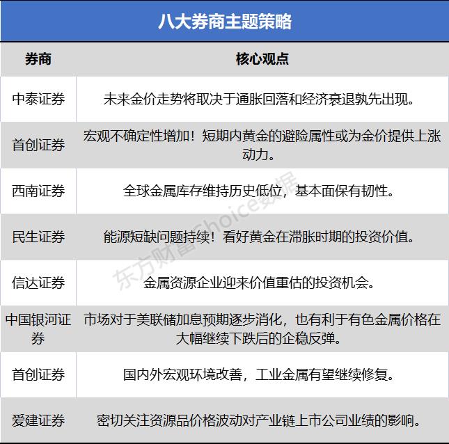 新澳精准资料免费群聊,互动策略评估_经典款76.526