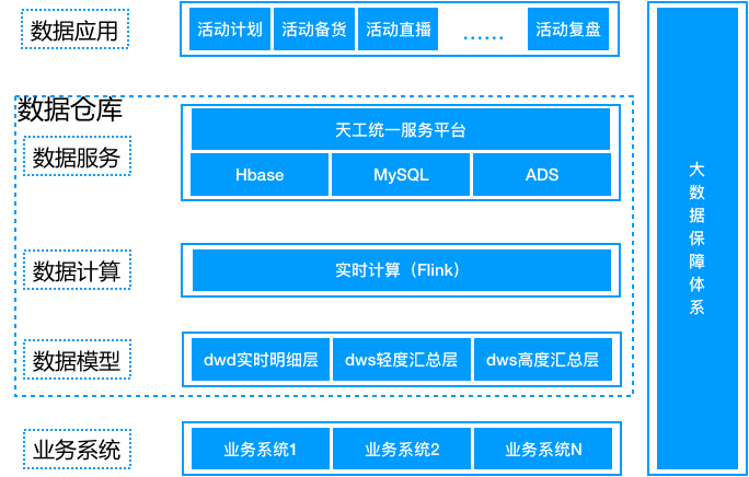 新澳天天开奖资料大全最新,实时解析数据_iShop94.262