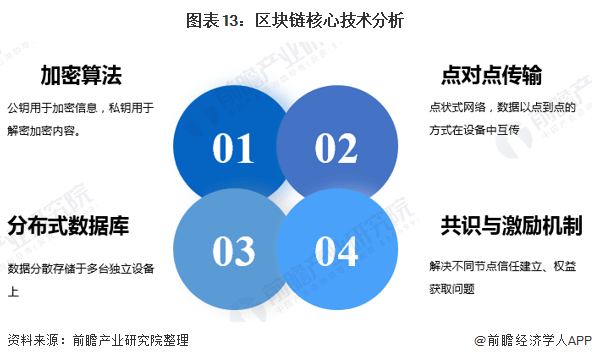 管家婆三肖三期必中一,深度分析解析说明_顶级版56.176