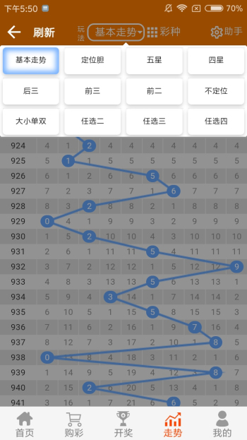 白小姐三肖必中生肖开奖号码刘佰,最新解答解析说明_超值版74.517