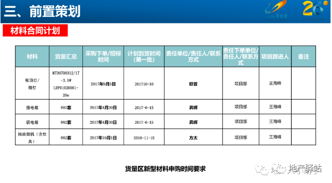 新奥码开奖结果查询,安全性方案设计_Tablet88.847