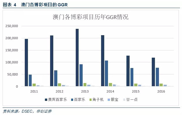 2024年澳门站,深入分析定义策略_入门版71.224