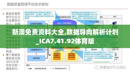 新澳免费资料库大全app,实地数据评估方案_Elite34.797