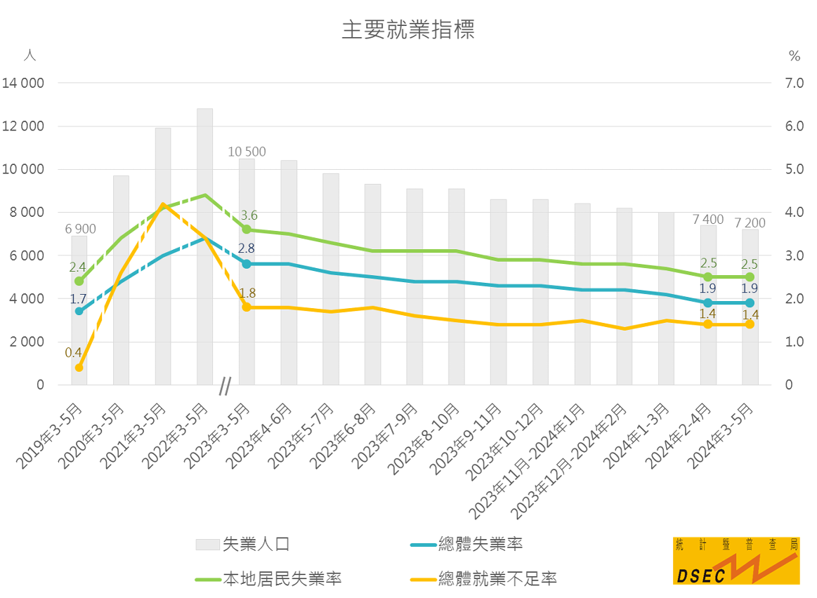 2024年澳门的资料,现状分析解释定义_完整版13.769