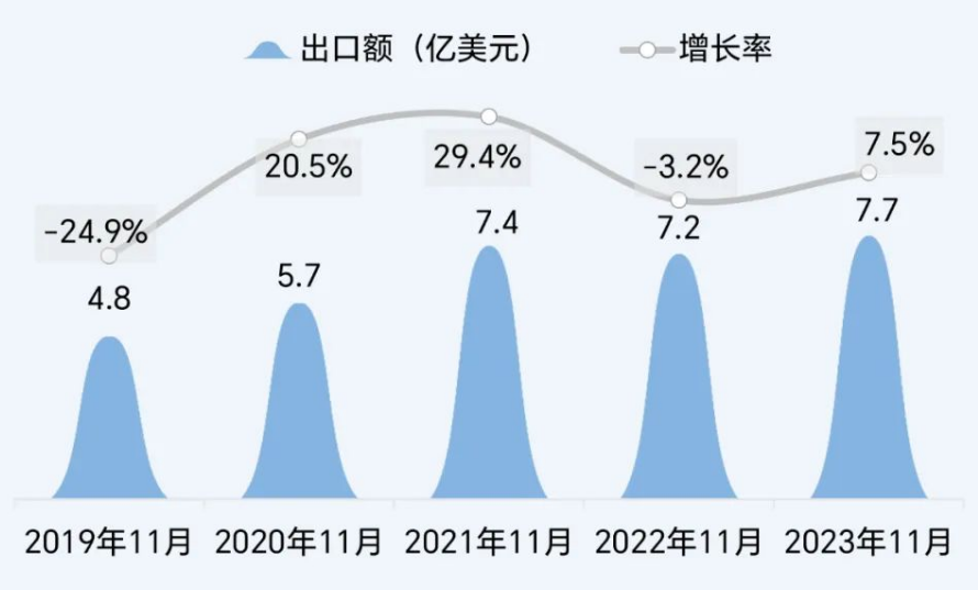 落幕流苏 第3页