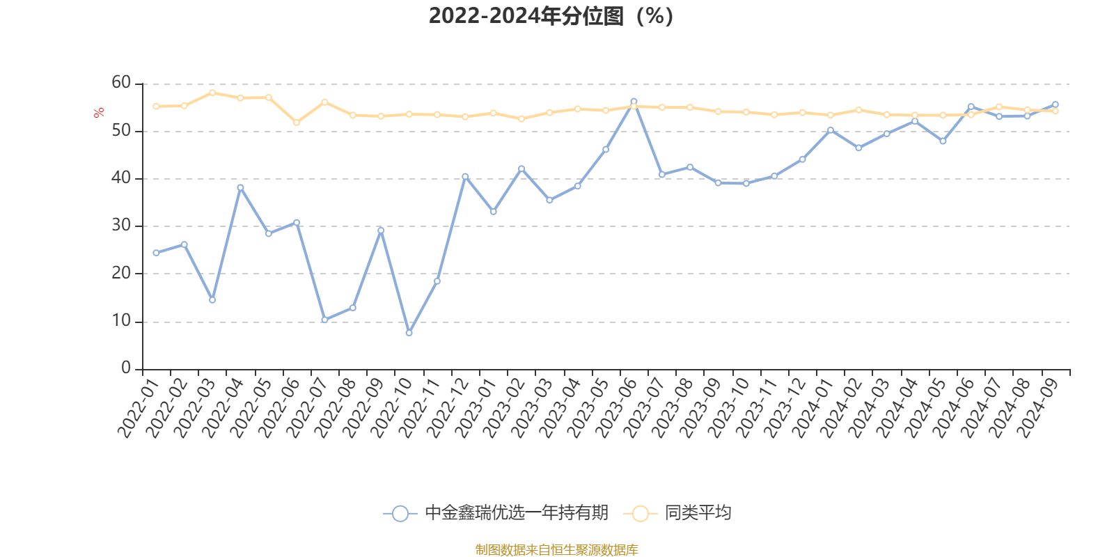 2024澳门资料大全免费,动态词语解释落实_iPad47.742